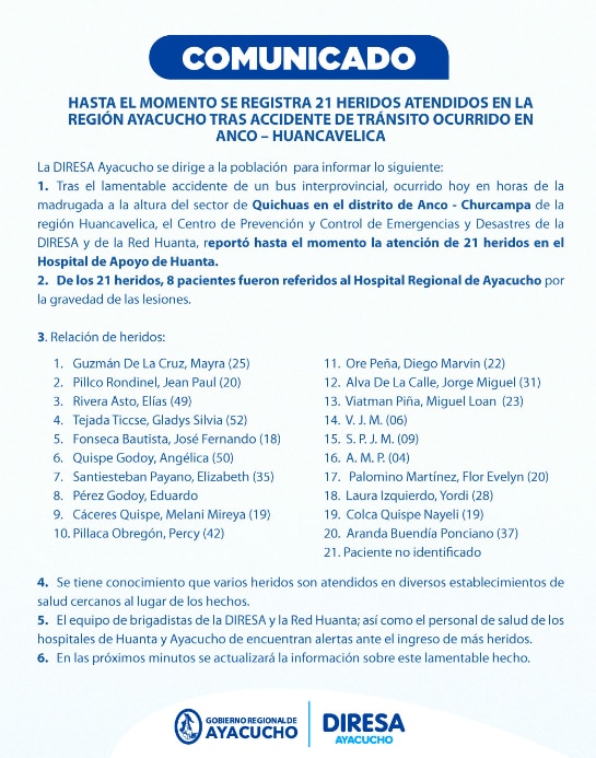 Del número de lesionados, tres eran menores de edad - crédito Diresa Ayacucho