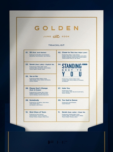 La imagen, proporcionada por BigHit Music, muestra la lista de canciones de "Golden", el primer álbum en solitario de Jungkook de BTS, que se lanzará el 3 de noviembre de 2023. (Prohibida su reventa y archivo)