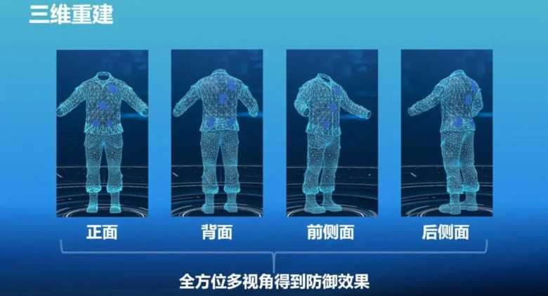 Cómo funciona la capa de invisibilidad desarrollada en China