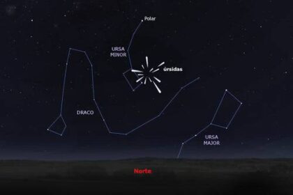 entre-22-y-23-de-este-mes,-la-maxima-actividad-de-lluvia-de-estrellas-ursidas