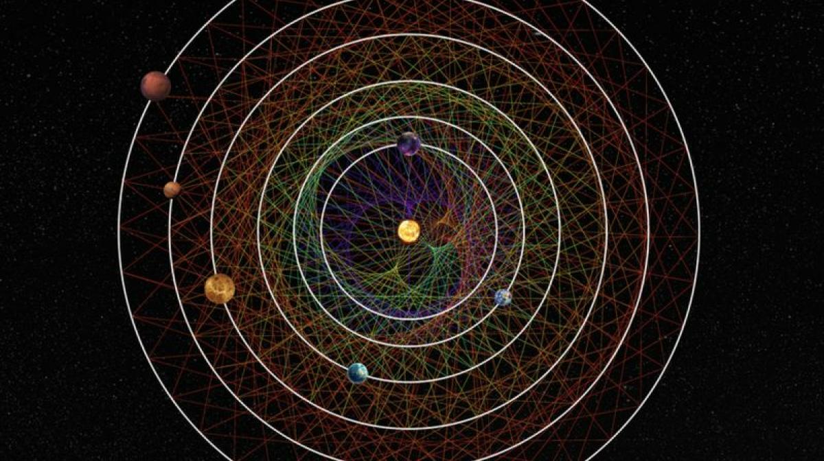 sistema solar perfecto