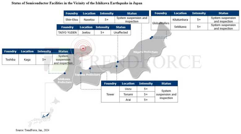 Mapa de empresas afectadas por el terremoto de Japón