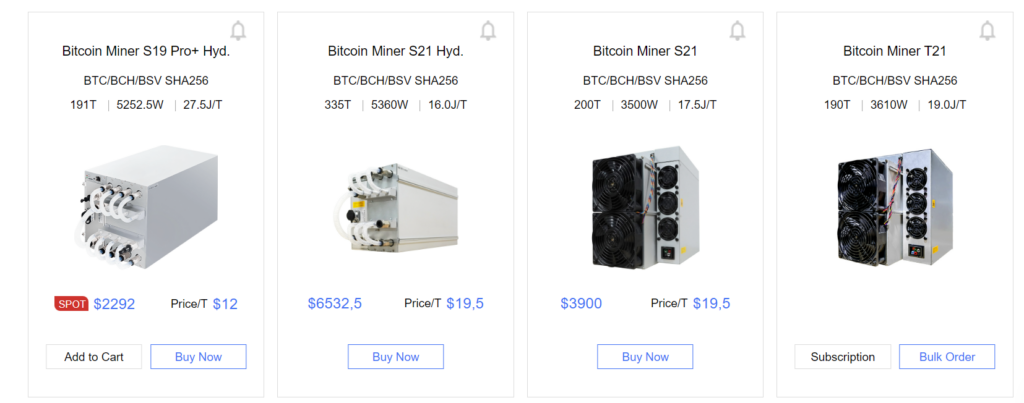 Precios ASIC Bitmain.