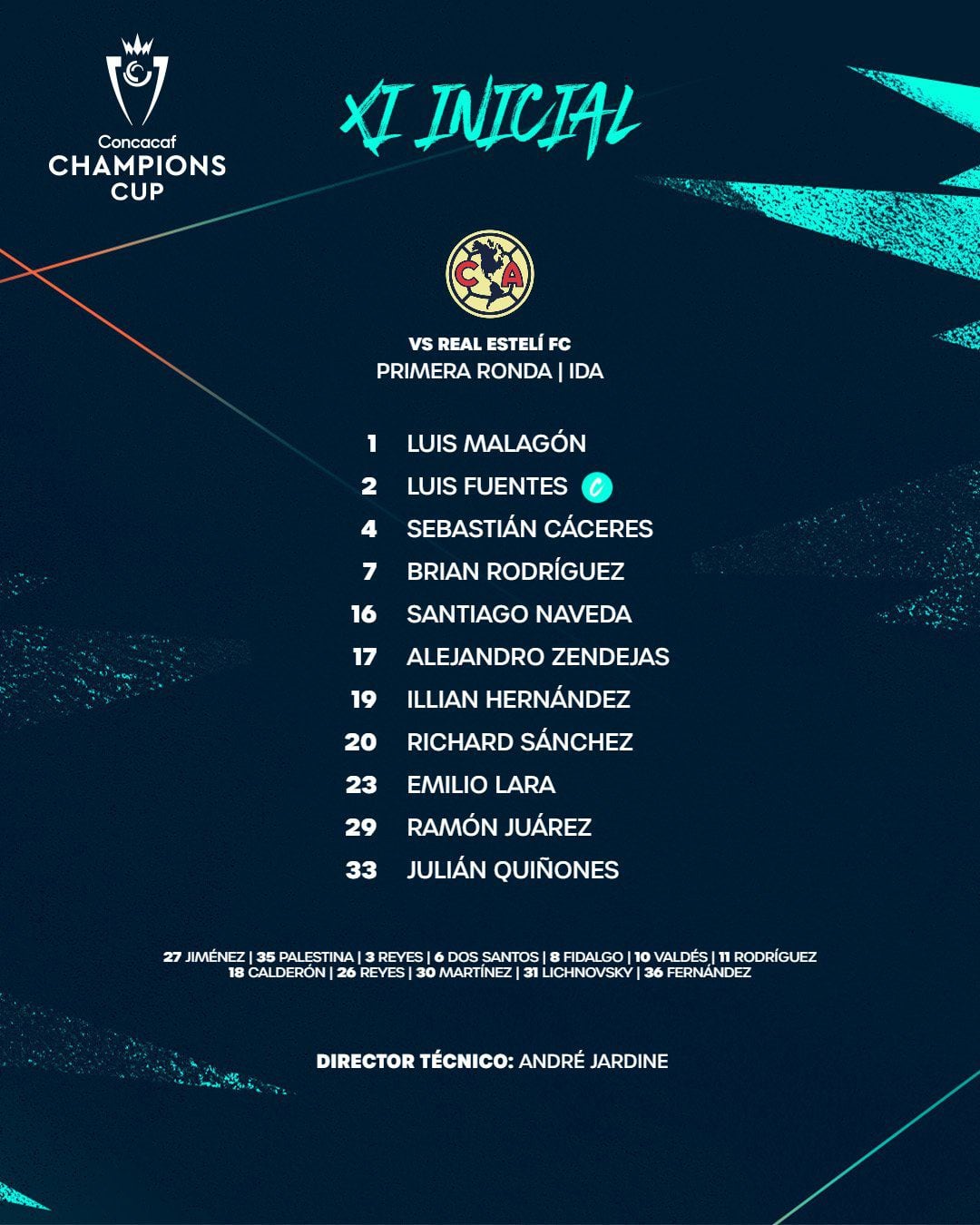 Real Estelí vs América alineaciones