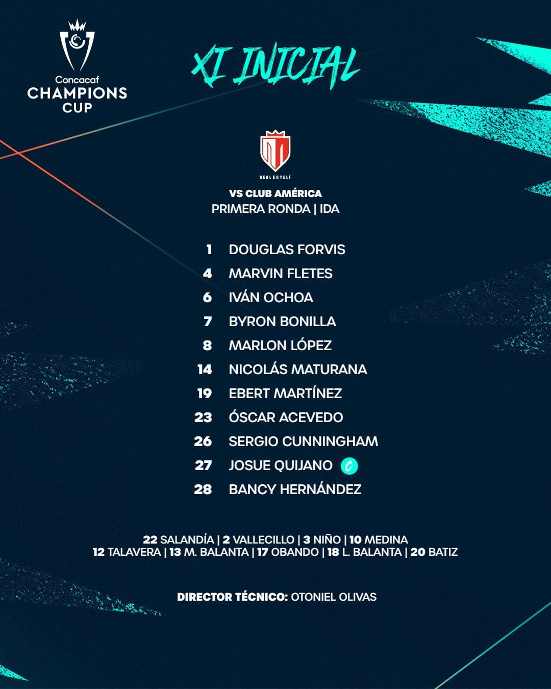 Alineación Real Estelí vs América