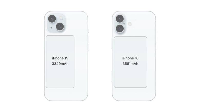 Batería del iPhone 16