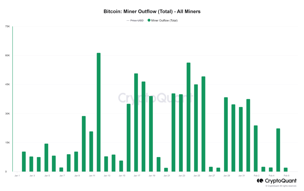 Mineros salidas exchanges.