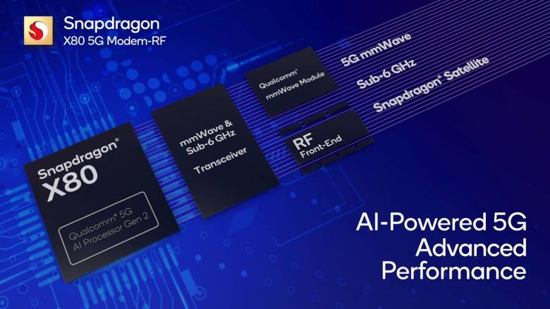 Qualcomm Snapdragon X80.