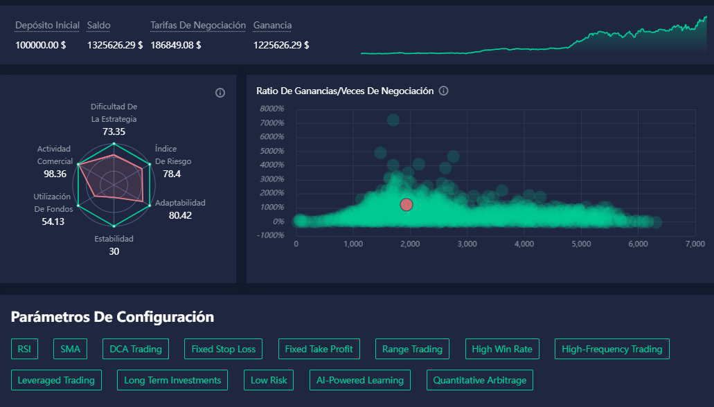 Captura de pantalla de los parámetros de configuración.