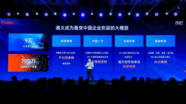 Alibaba presenta Qwen 2.5, su nuevo modelo de IA