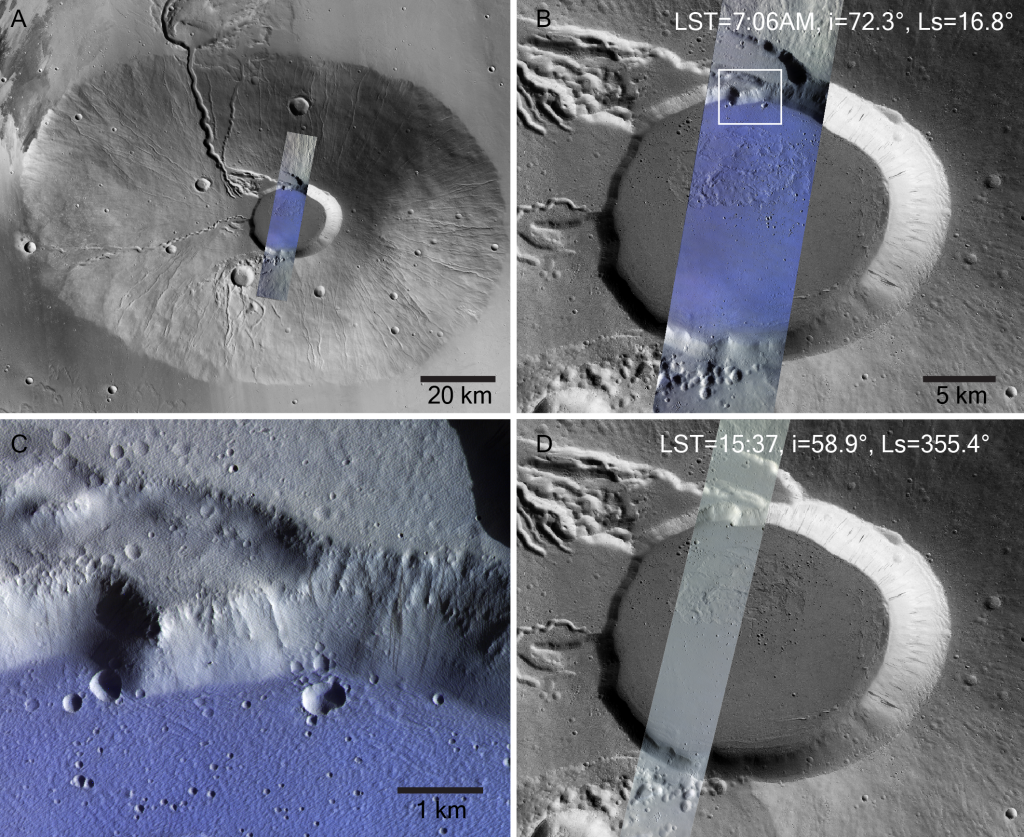 Mars Express ESA ExoMars agua escharchada vientos helados