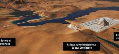 sistema-hidraulico-ayudo-a-construir-las-piramides-de-egipto,-sugiere-estudio