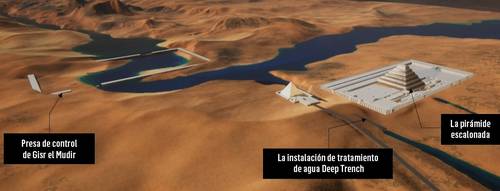 sistema-hidraulico-ayudo-a-construir-las-piramides-de-egipto,-sugiere-estudio