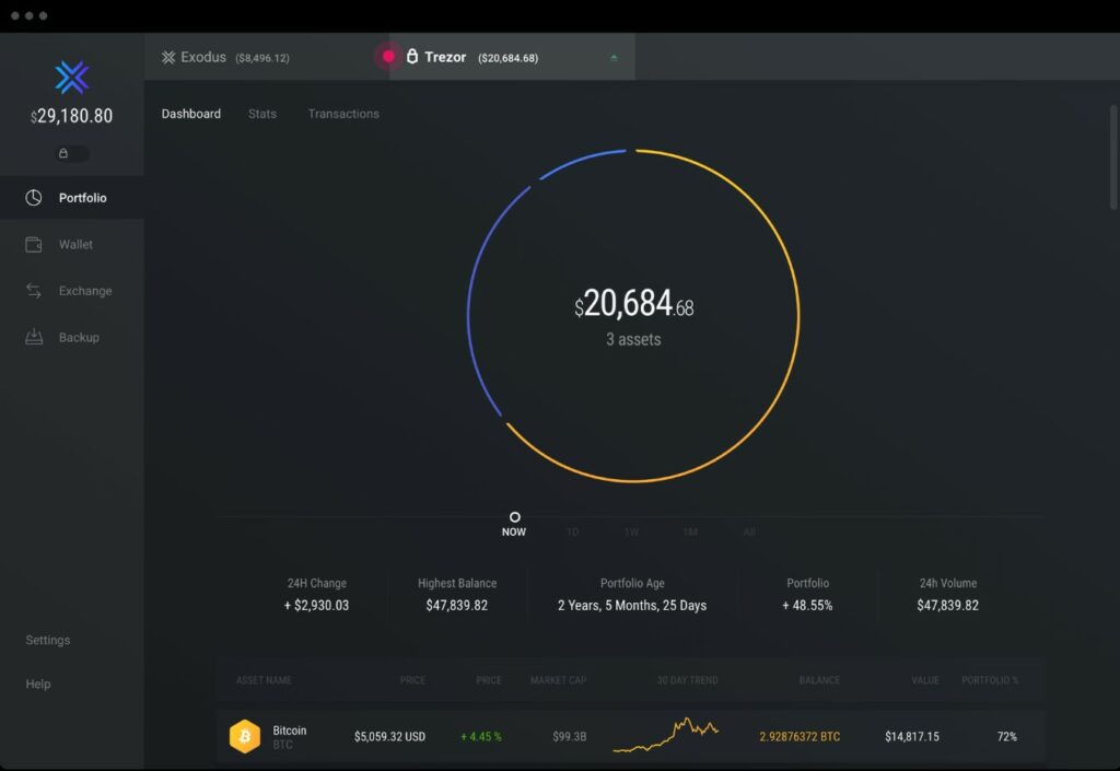 Trezor integrado a la app de Exodus