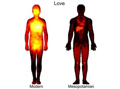 en-mesopotamia-el-amor-se-sentia-en-el-higado-y-el-enojo-en-los-pies