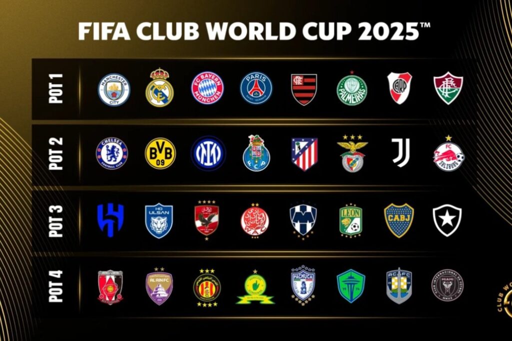 FIFA da a conocer los bombos del sorteo del Mundial de Clubes 2025