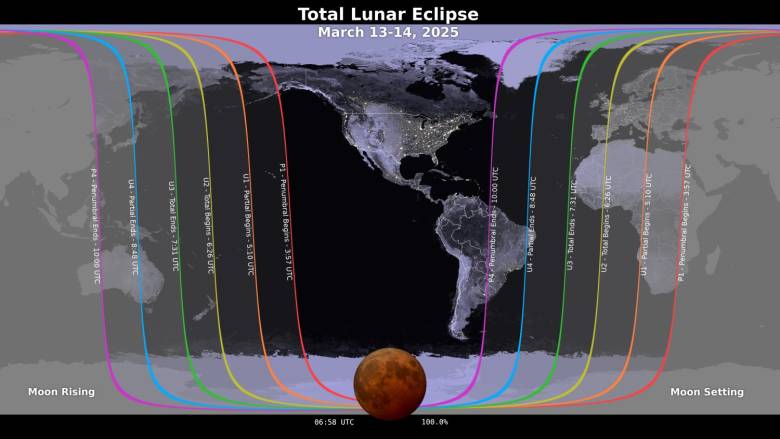 luna de sangre